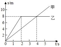 德优题库