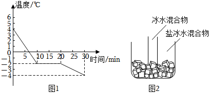 德优题库