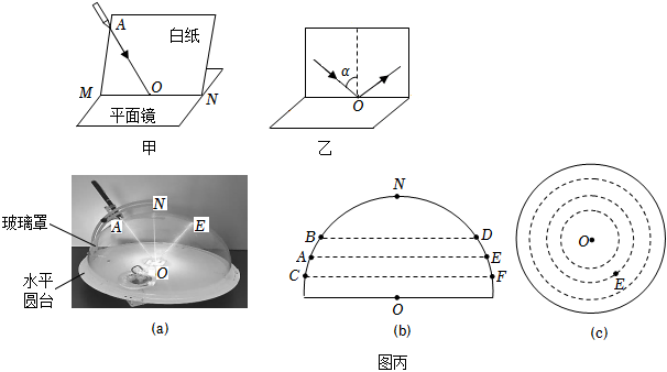 德优题库