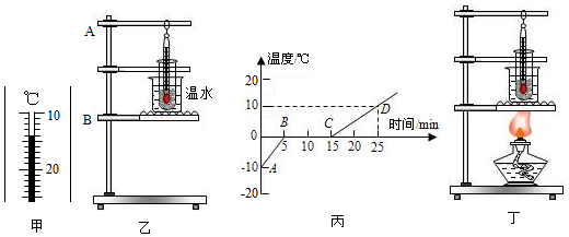 德优题库