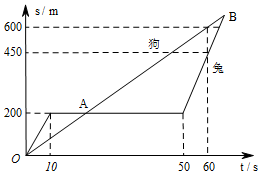 德优题库