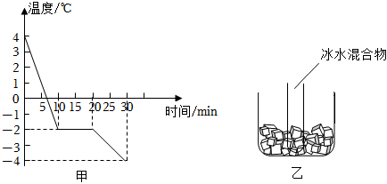 德优题库