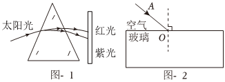 德优题库