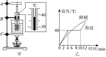 德优题库
