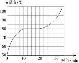 德优题库