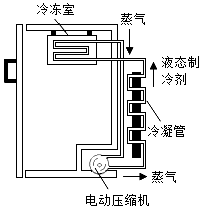 德优题库
