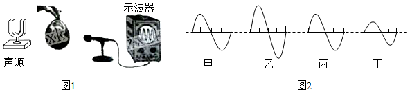 德优题库