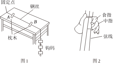 德优题库