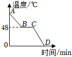 德优题库