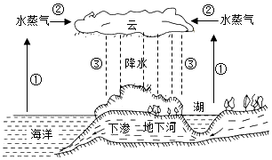 德优题库