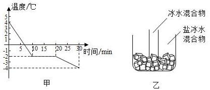 德优题库