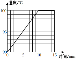 德优题库