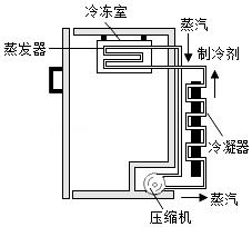 德优题库
