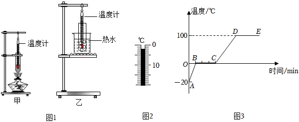 德优题库