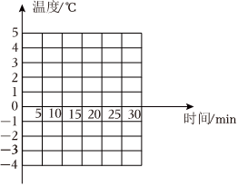 德优题库