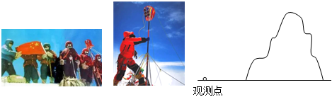 德优题库