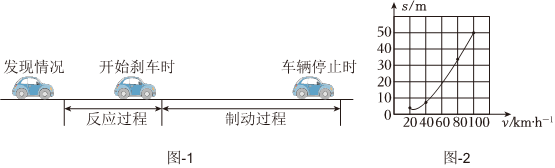 德优题库
