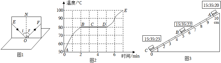 德优题库