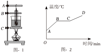 德优题库