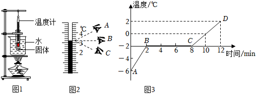 德优题库