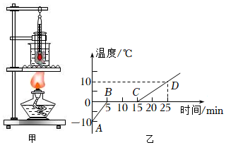 德优题库