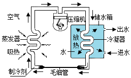 德优题库