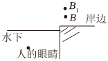 德优题库