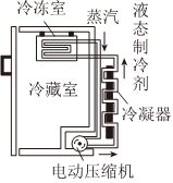 德优题库
