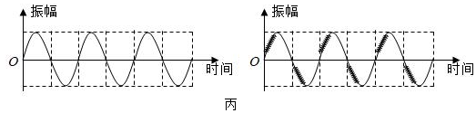 德优题库