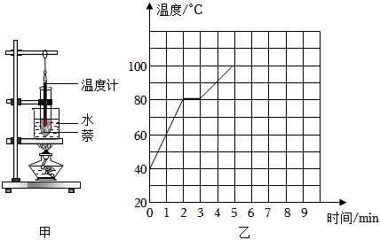 德优题库