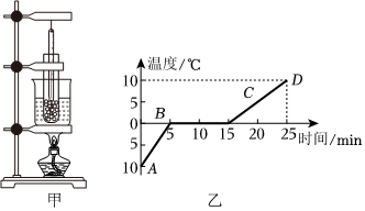 德优题库