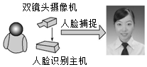 德优题库