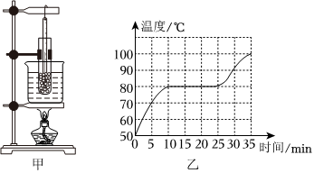 德优题库