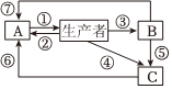 德优题库
