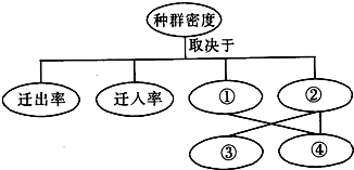 德优题库