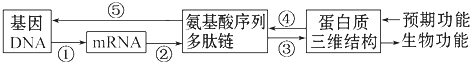 德优题库