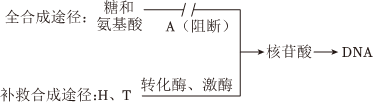 德优题库