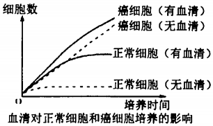 德优题库