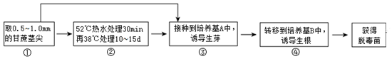 德优题库