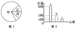 德优题库