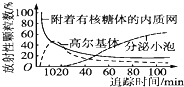德优题库