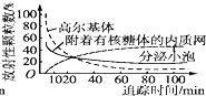 德优题库