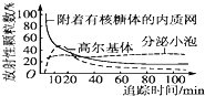德优题库
