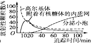 德优题库