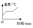 德优题库