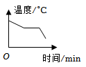 德优题库