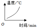 德优题库