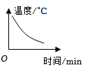 德优题库