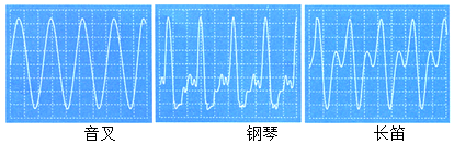 德优题库