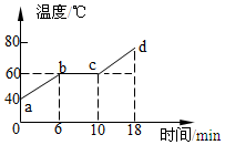 德优题库